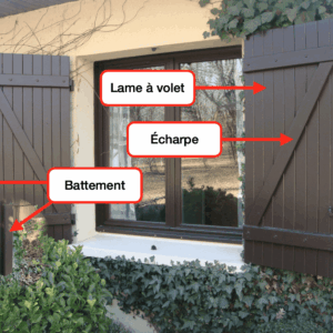 Porte garage en lames à volet